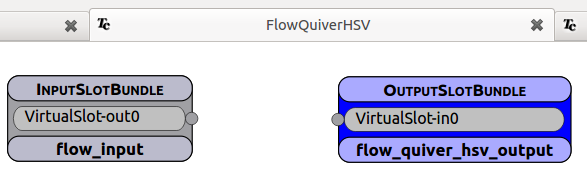 groups_FlowQuiverHSV-2.png