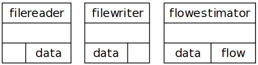 sampletemplates.png